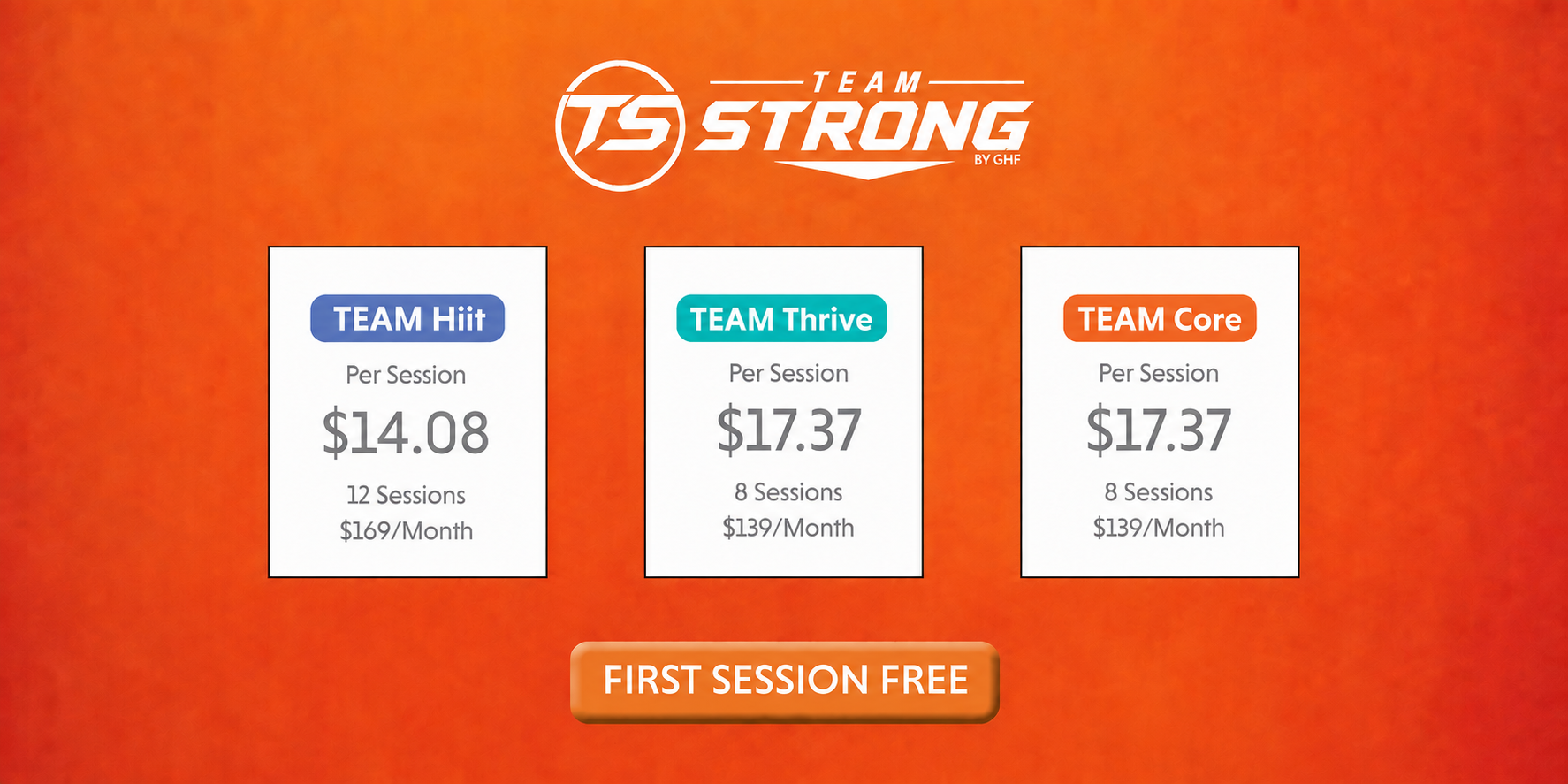 pricing for team strong classes in 3 boxes for core, thrive, and hiit.orange background with 3 white boxes.