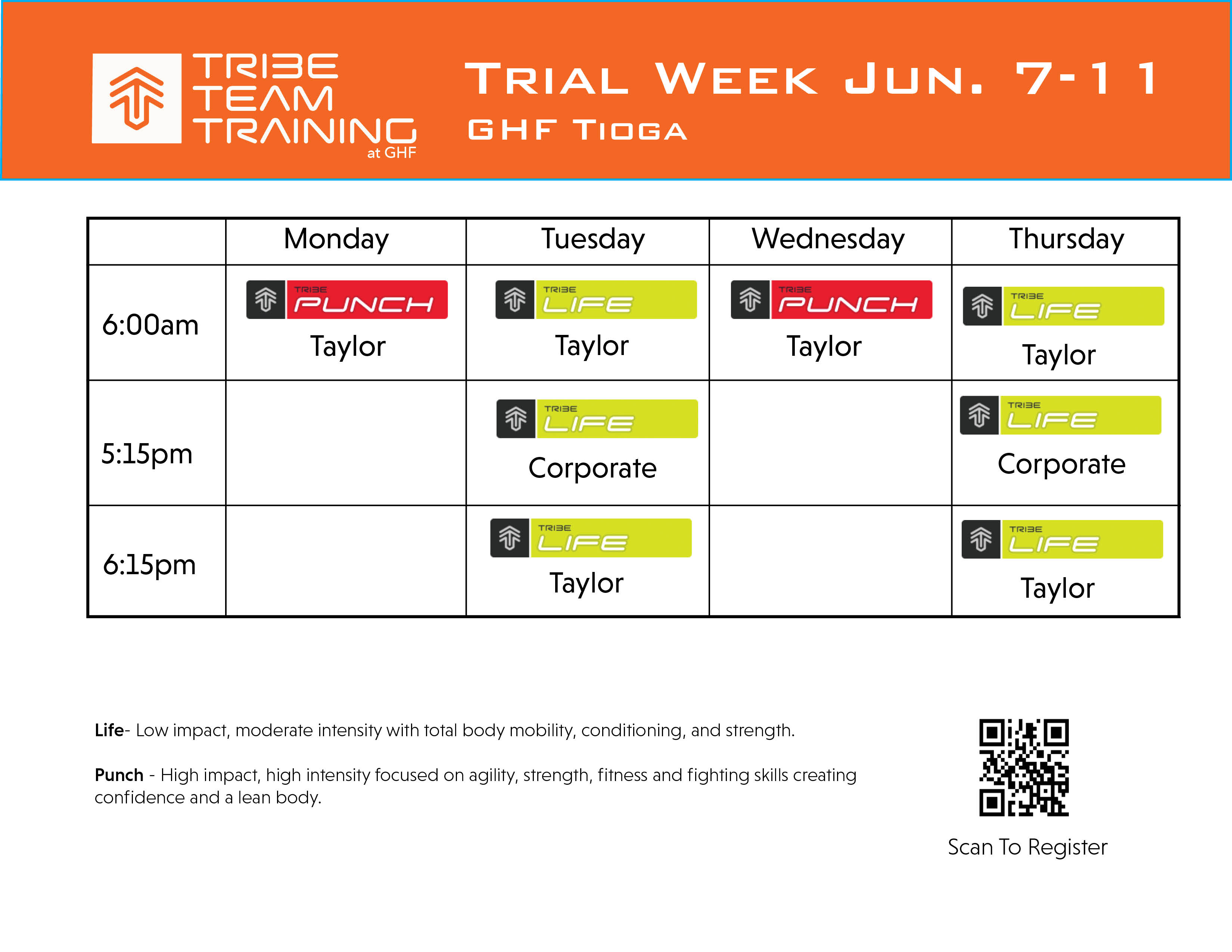 tribe trial week