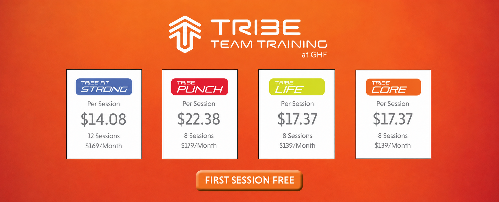 4 blocks presenting tribe team training pricing for fit strong, core, life, and punch. stating per session and monthly costs