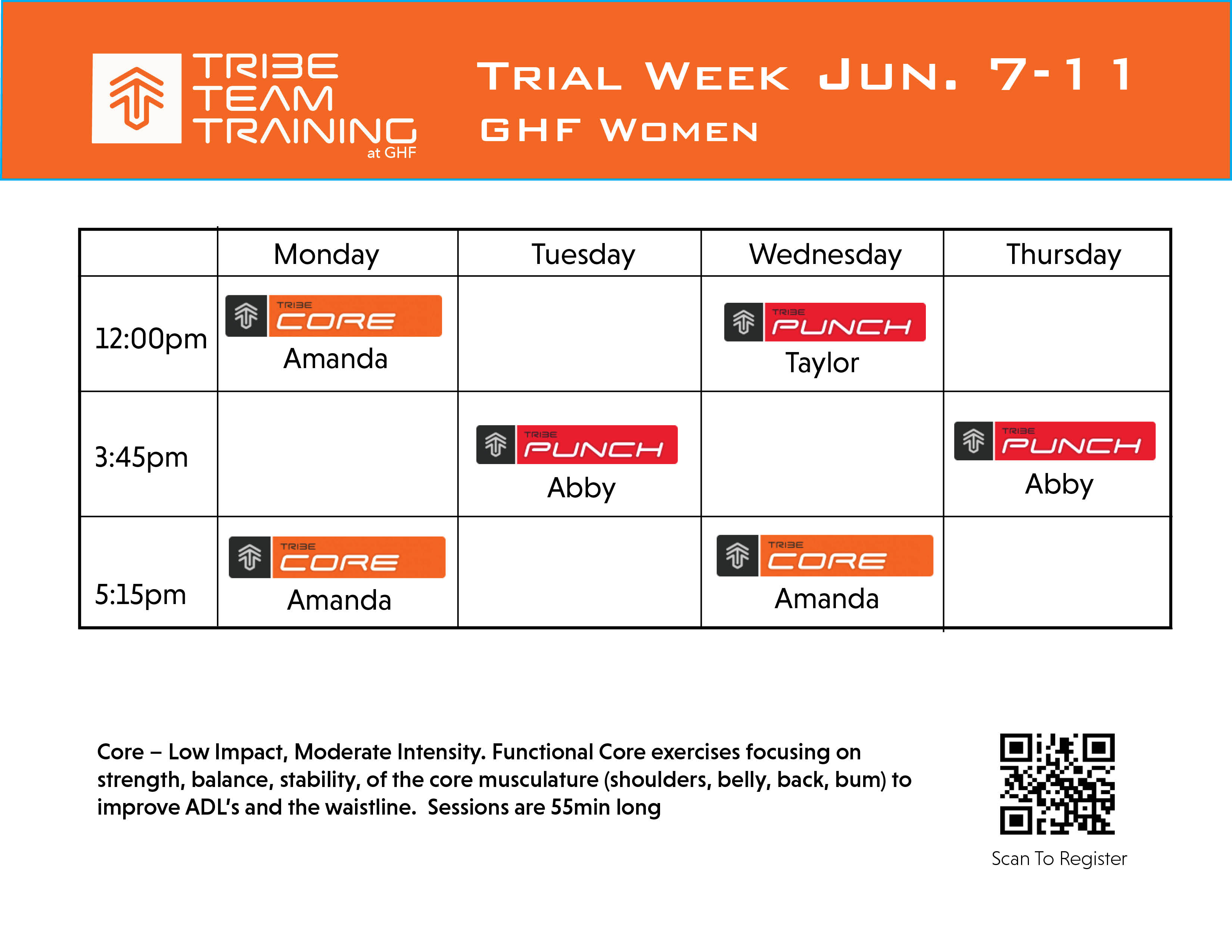 trial week